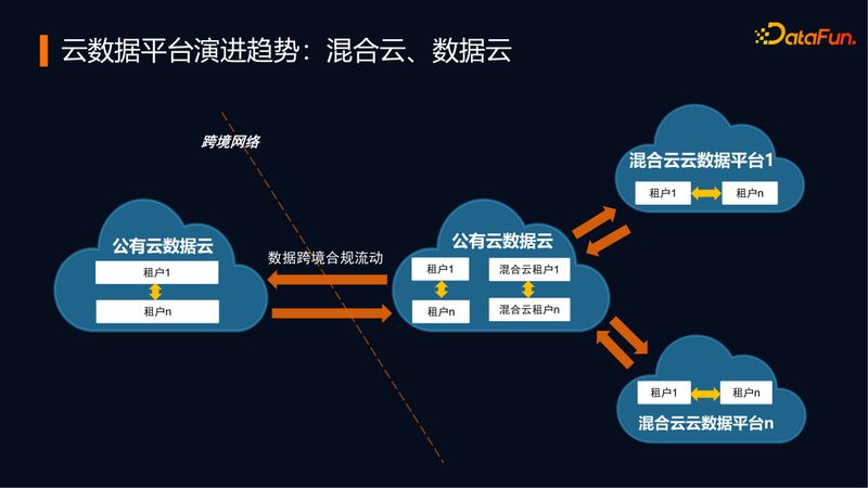 腾讯云服务器购买流程：轻松上手，无忧部署**