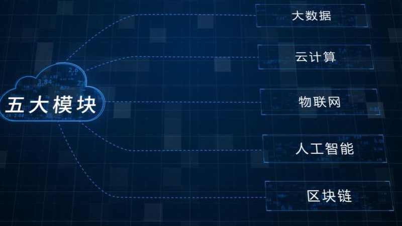 电商数据挖掘流程步骤解析
