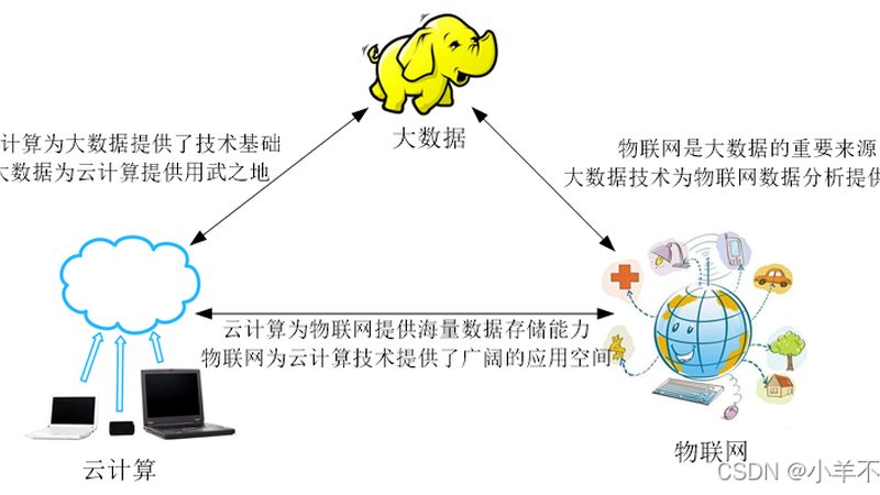 成都数据安全服务公司怎么找
